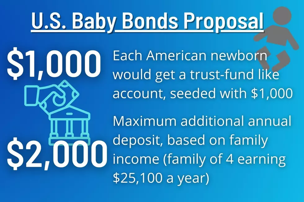 Baby Bonds Proposal 2023 (U.S. Sen. Cory Booker)