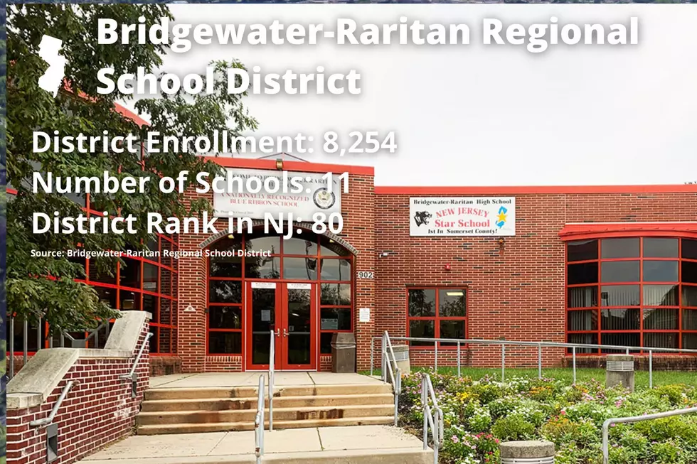 Facts about the Bridgewater-Raritan Regional School District