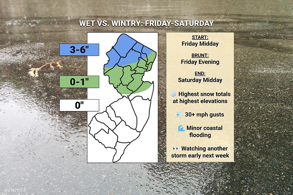 NJ weather: Weekend will be bookended by messy rain/snow storms
