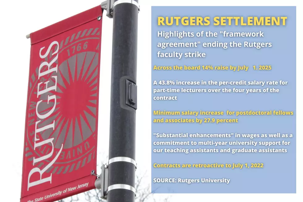 Highlights of "framework agreement" between Rutgers and faculty unions