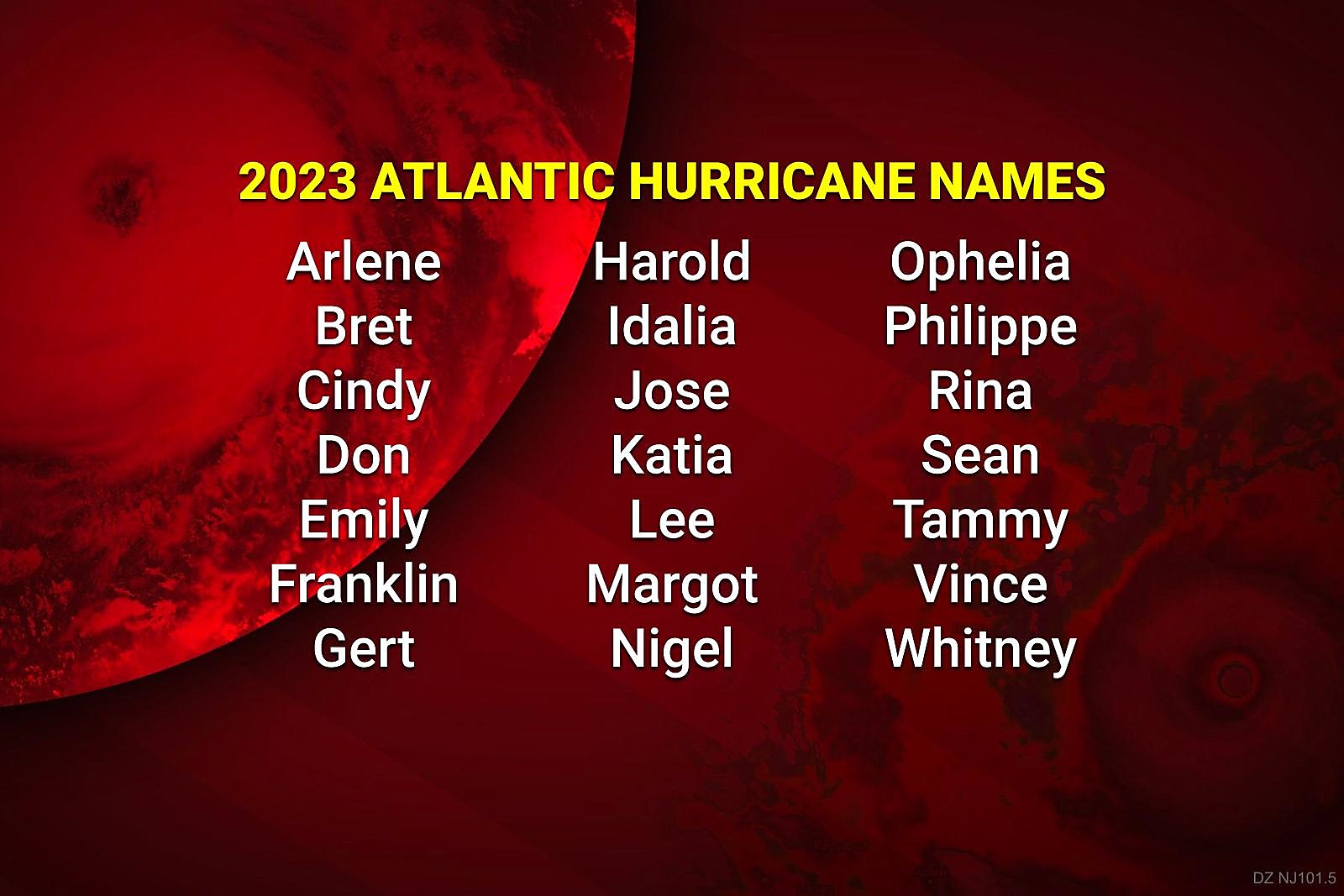 2023 hurricane season preview for NJ Names, numbers, and El Niño