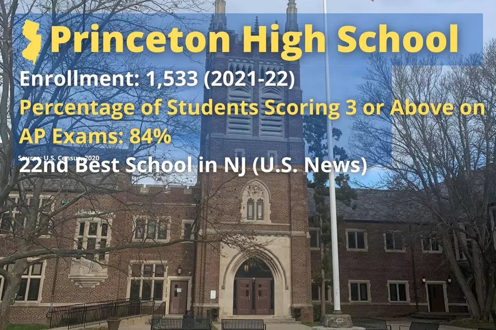Princeton High School stats