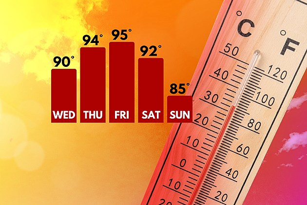 The heat is on: 4 days of 90+ degree temperatures in NJ