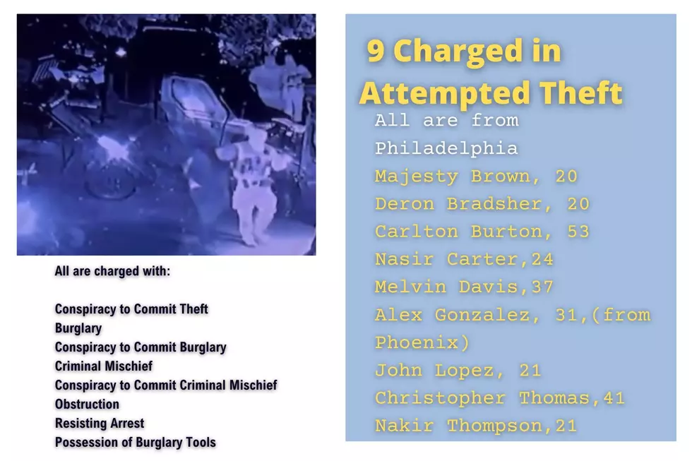 Charges in attempted theft at Ledgewood PowerSports in Roxbury