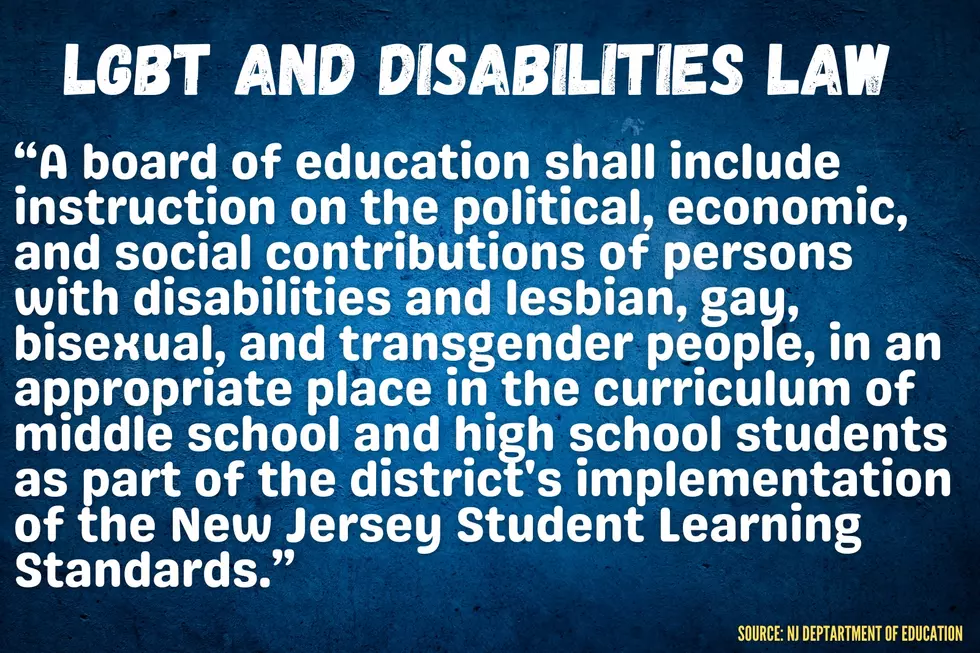 NJ LGBT and Disabilities Law (Canva)