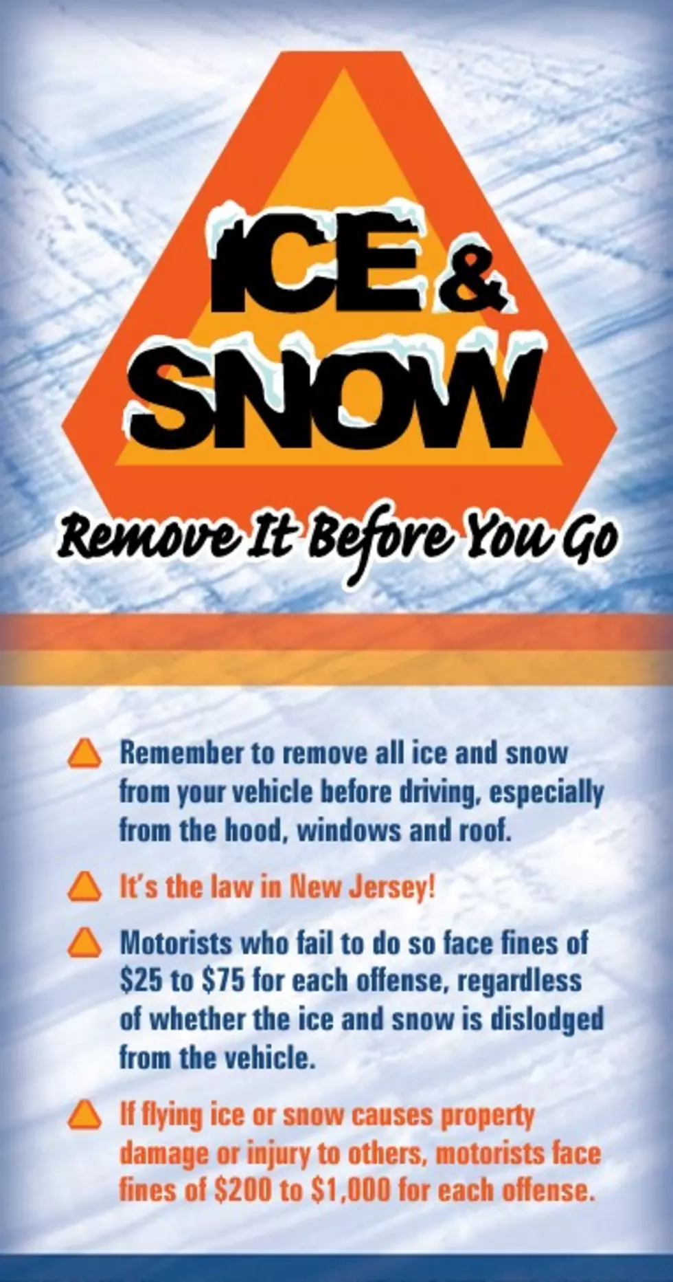 NJ Div. of Highway Traffic Safety