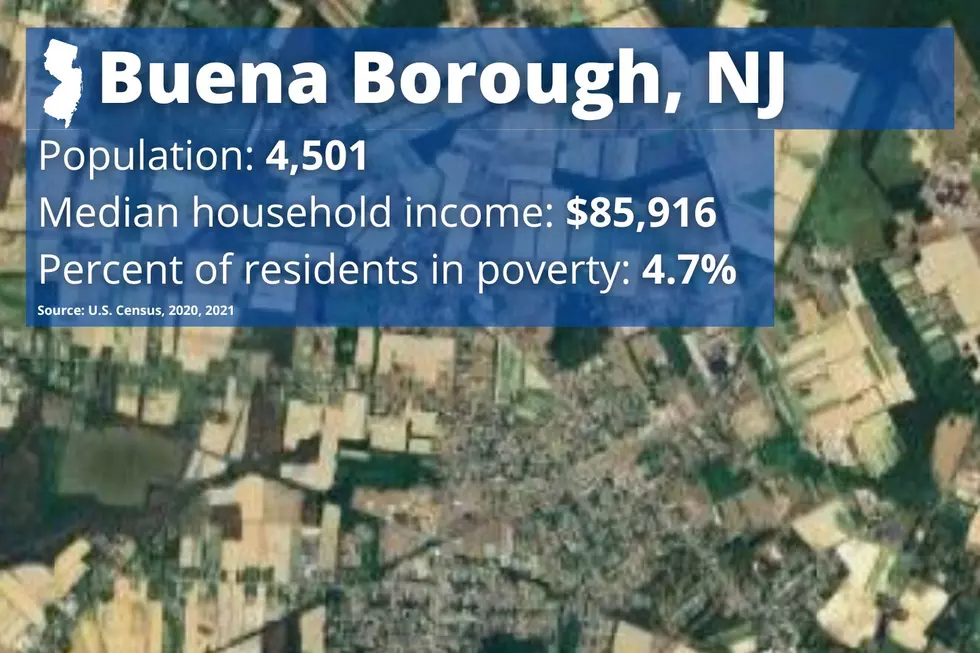 Buena Borough stats (Google Maps, Canva, Townsquare Media)