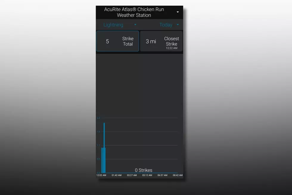 Private home weather station in Allentown, NJ shows lightning strike