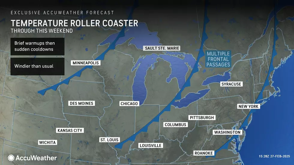 Each day of this forecast is completely different than the one before, as we ride quite a roller coaster of temperatures into early March. (Accuweather)