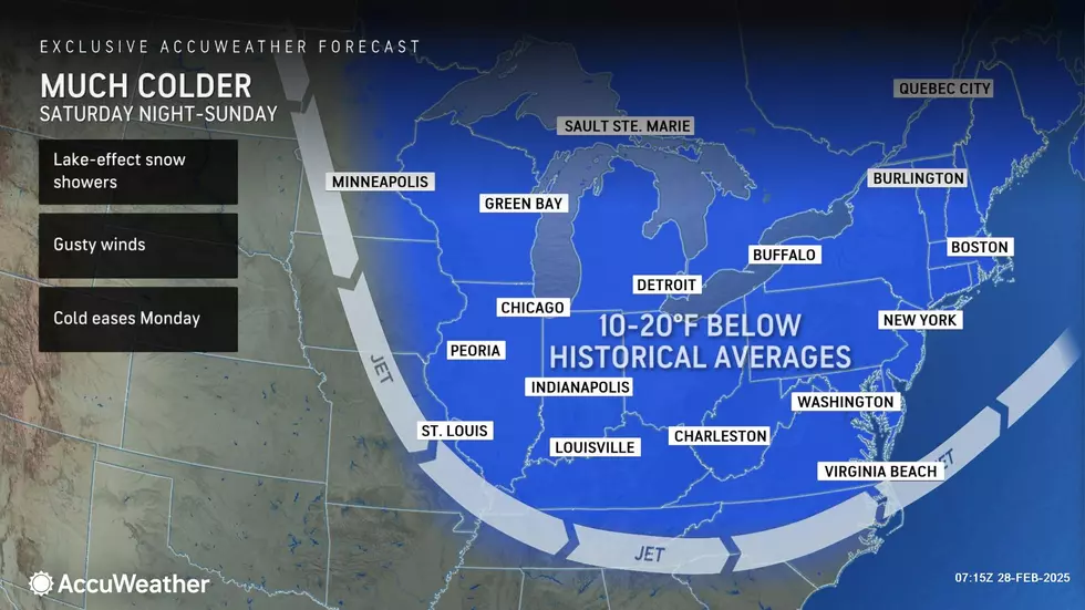 Sunday brings a return of really cold and blustery conditions, with high temperatures barely above the freezing mark. (Accuweather)