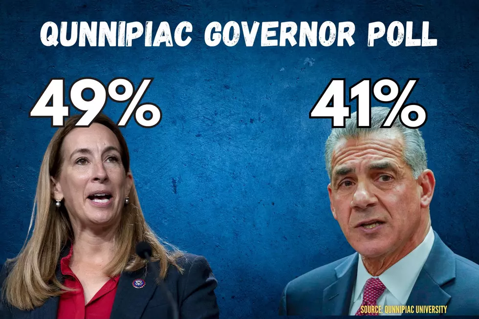 Qunnipiac University Poll for Governor