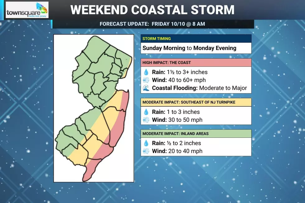 8 things to know about NJ’s weekend coastal storm