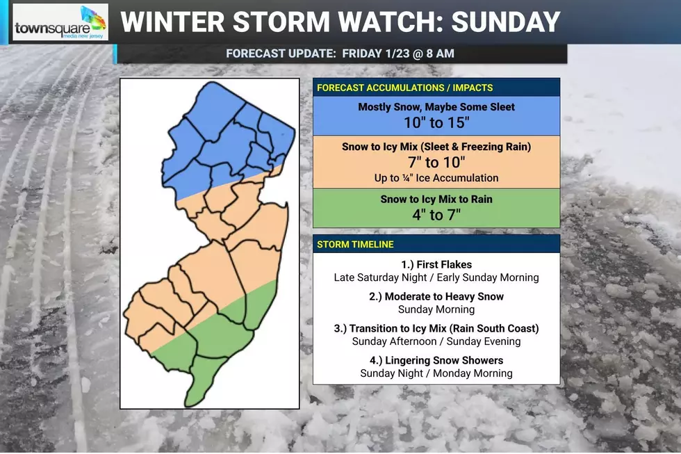 Cold, snow, and ice for NJ: 7 things to know about this weekend’s wild wintry weather