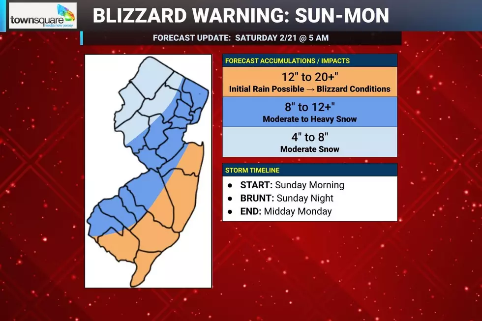 Heavy snow and wind on track for Sunday: Blizzard Warning issued for part of NJ