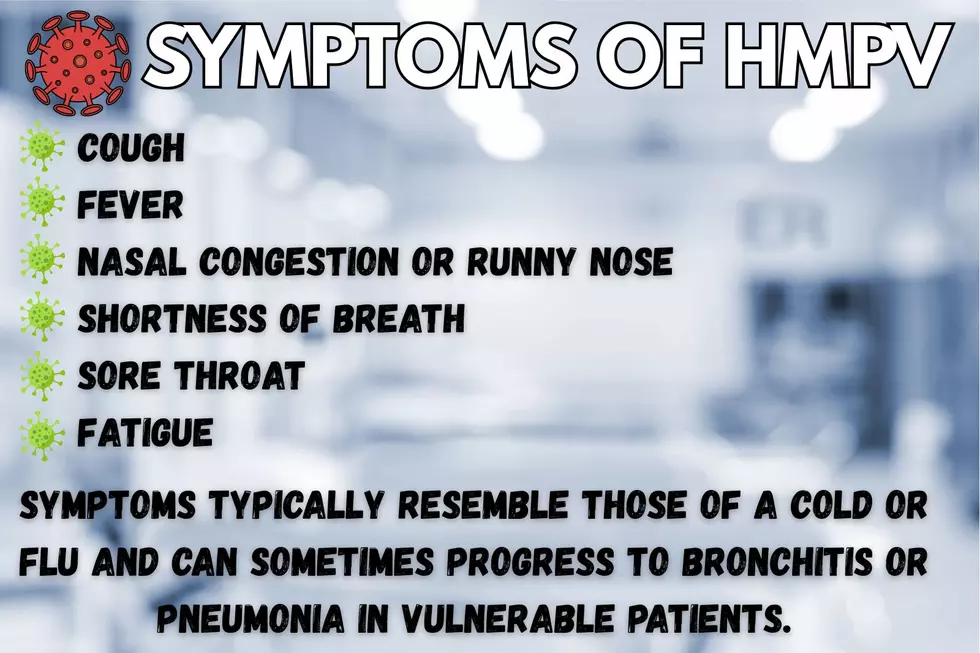 CDC symptom guide