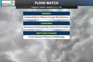 NJ weather: High humidity fuels heavy rain, thunderstorms Monday