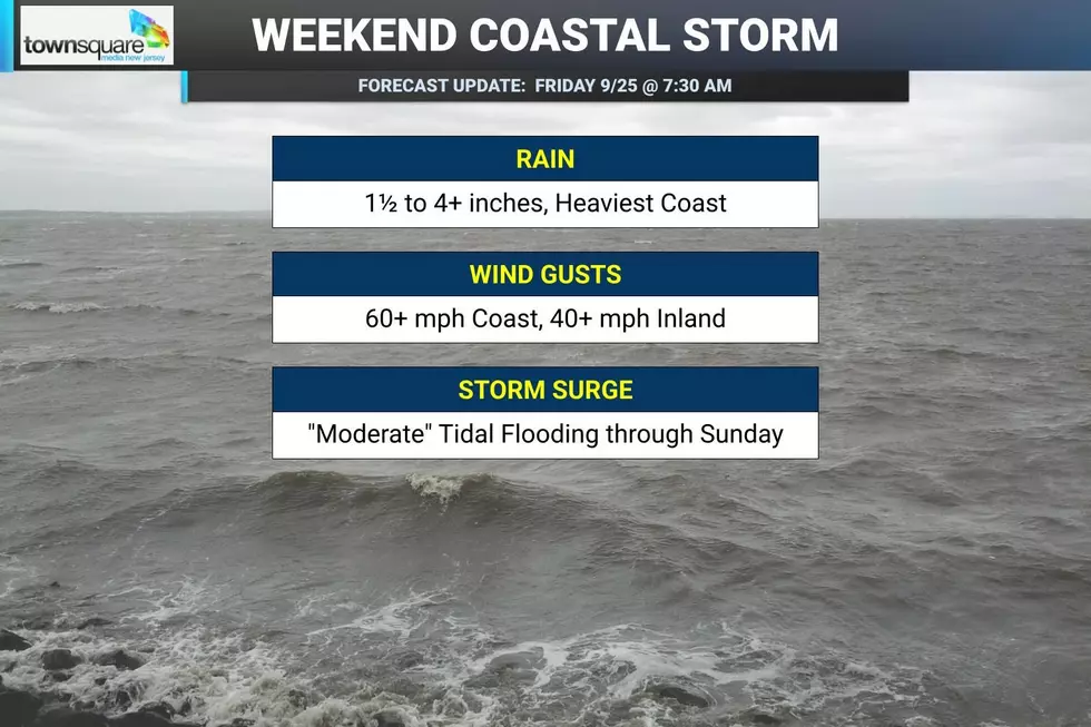 NJ weather: Wet and windy coastal storm ramps up Friday night