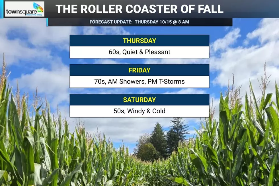 Big weather changes for NJ: A warmup, thunderstorms, a cooldown, and frost