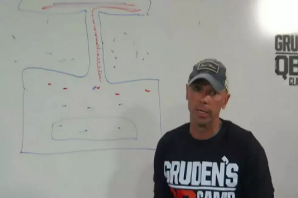Kenny Chesney Talks Stage Strategy With Jon Gruden [VIDEO]