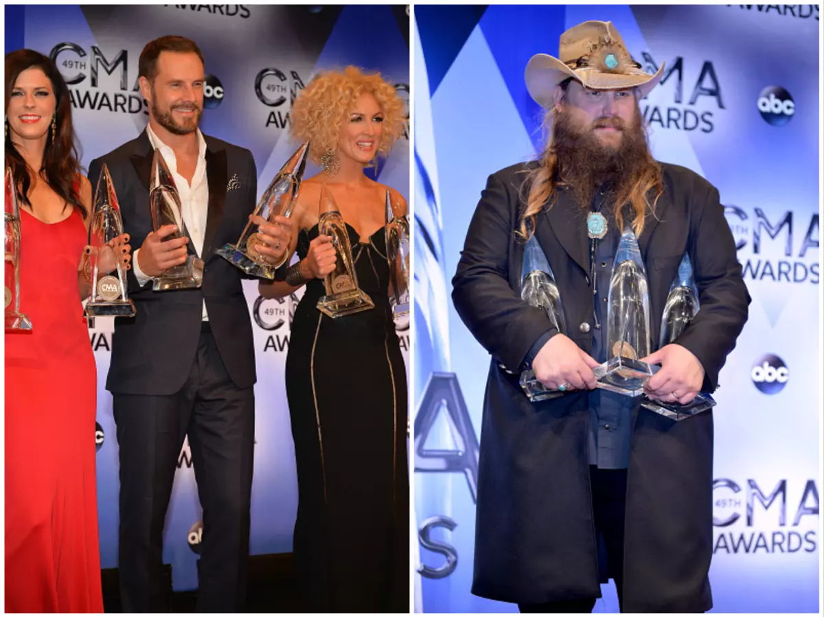The 2015 CMA Awards Winners