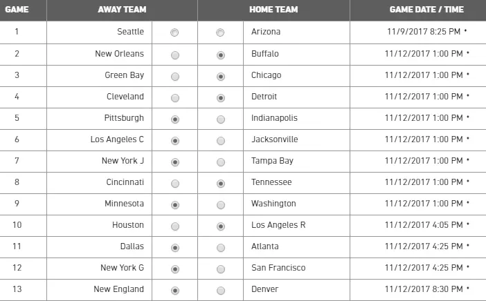 Mentalist Jim Karol's Week 10 Football Predictions