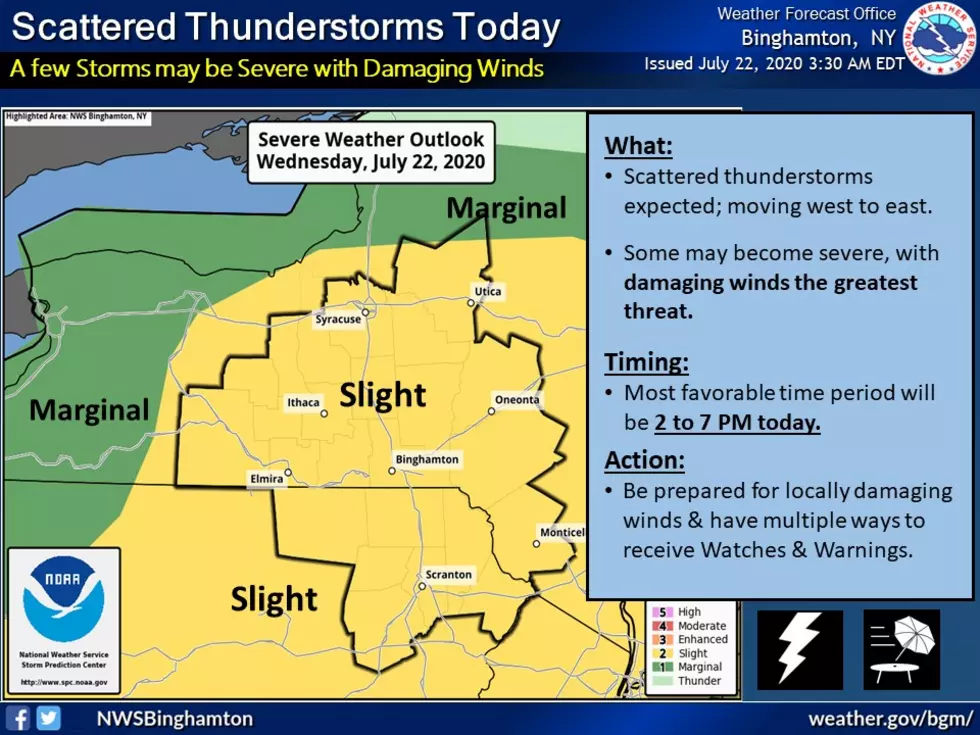 Photo Credit - National Weather Service
