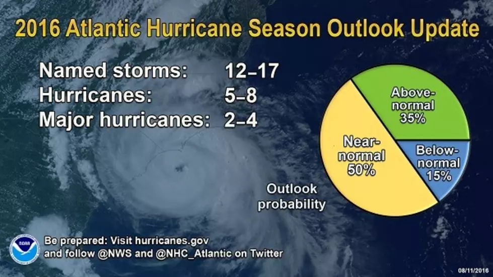NOAA raises the wallop potential in hurricane prediction update