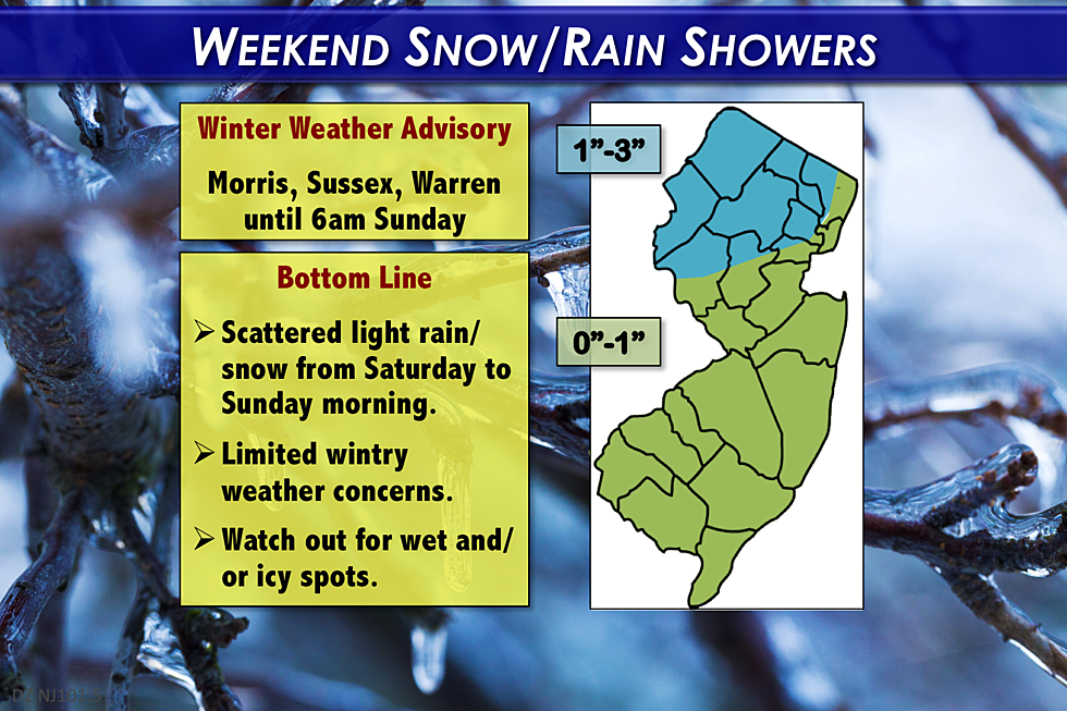 A bit messy this weekend: Light, scattered snow/rain possible