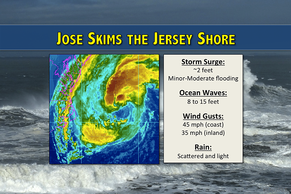 Jose&#8217;s impacts on NJ: big surf, gusty winds, and a bit of rain