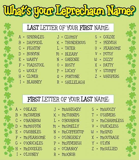 St. Patrick\'s Day Leprechaun Name Generator