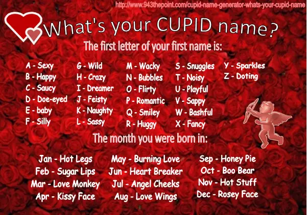 Cupid Name Generator - What's Your Cupid Name?