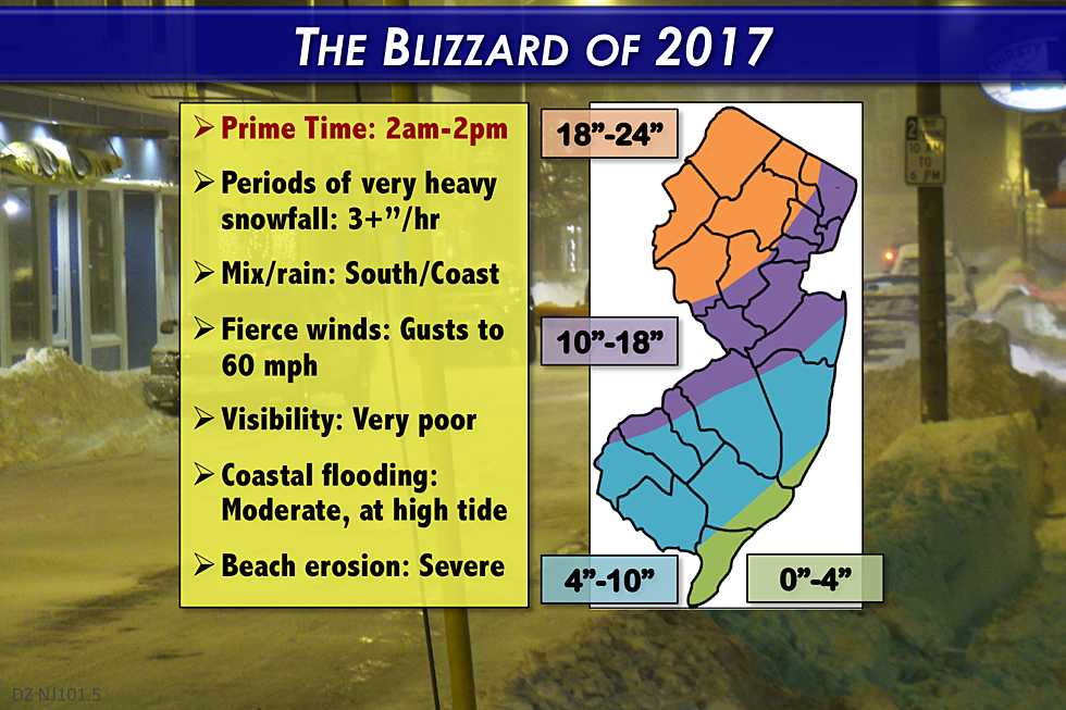 10 things to know about New Jersey&#8217;s monster March blizzard