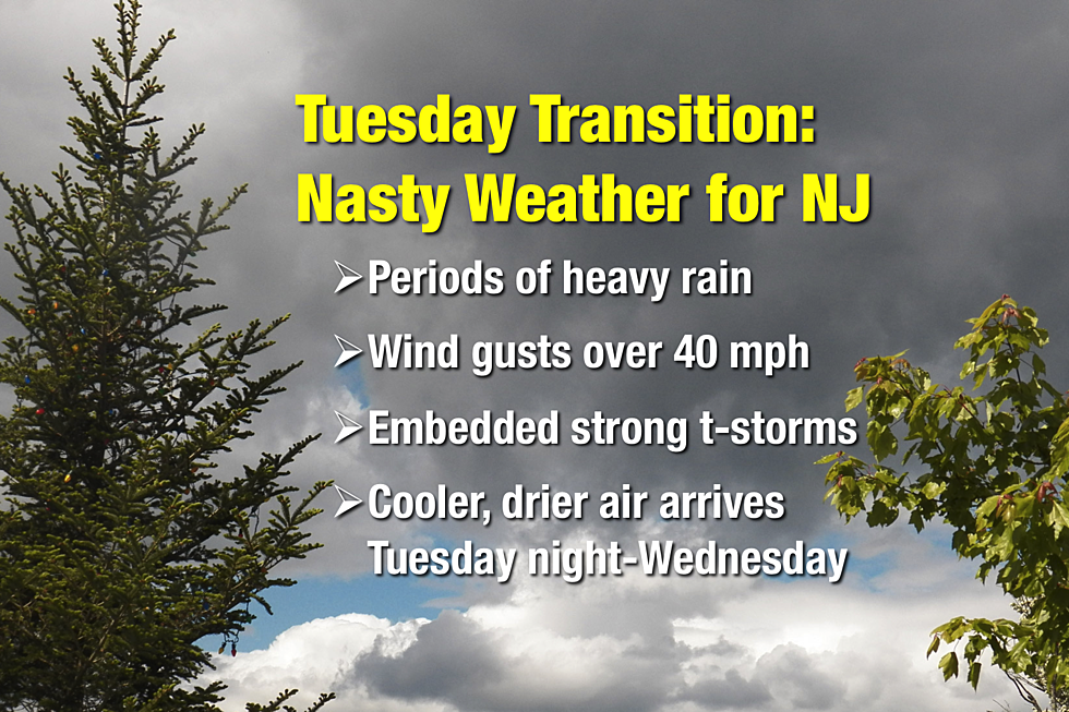 Clash of the air masses: A stormy Tuesday for NJ