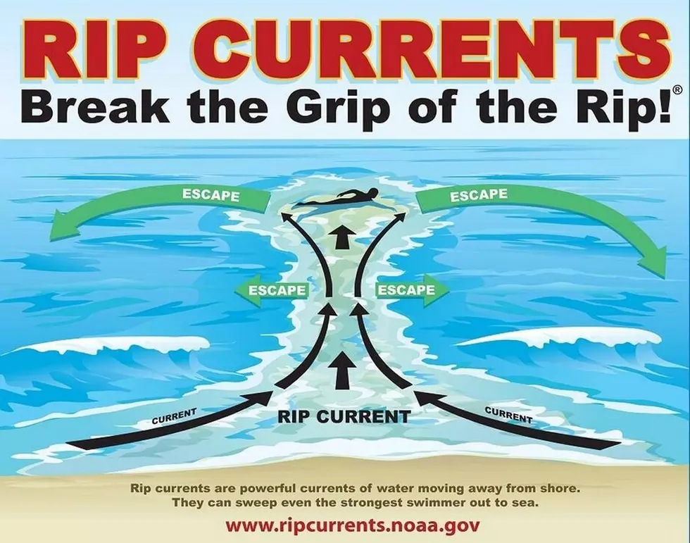 Rip Currents: What to Do if You Get Caught in One