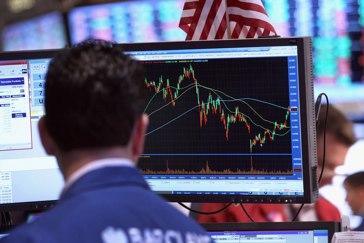 Latest stock market news trading in forex Latest stock market news trading in forex pelninga forex strategija reforme