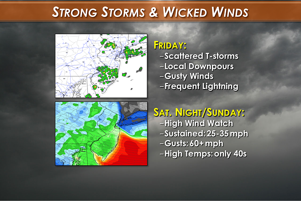 Stormy Friday for New Jersey, then wicked winds this weekend