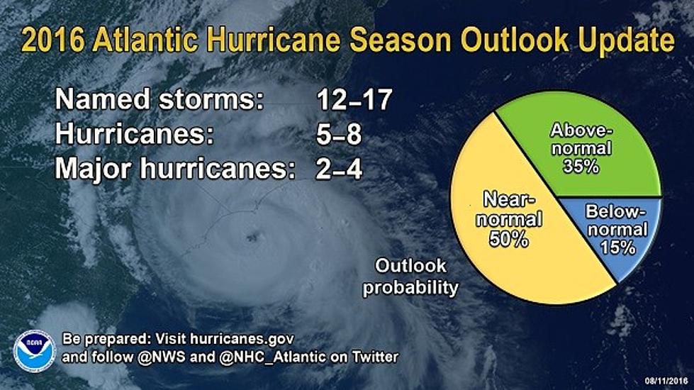NOAA raises the wallop potential in hurricane prediction update