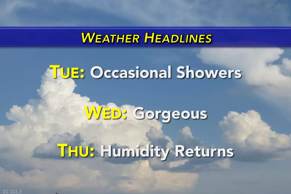 Occasional raindrops and breaks of sunshine Tuesday for NJ