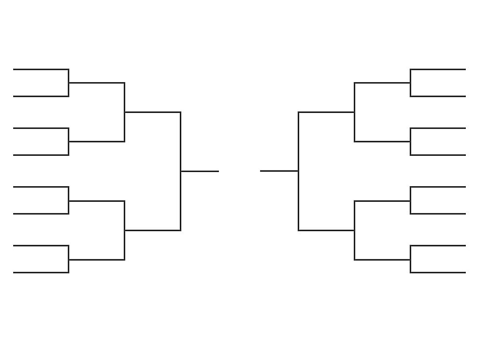 Working on Two Different Types of Brackets