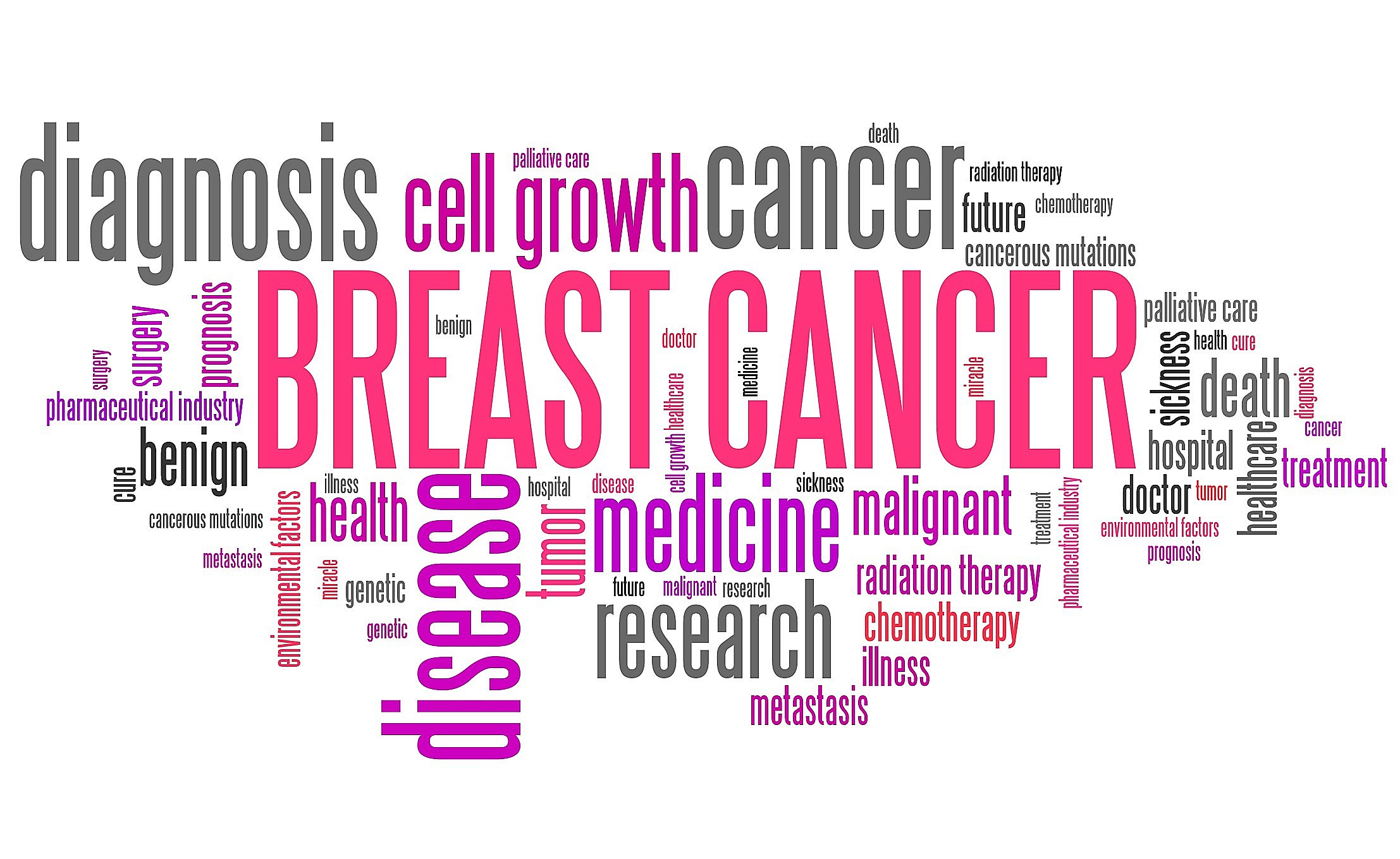 WORLD BREAST CANCER AWARENESS MONTH – Ocean County Health Department