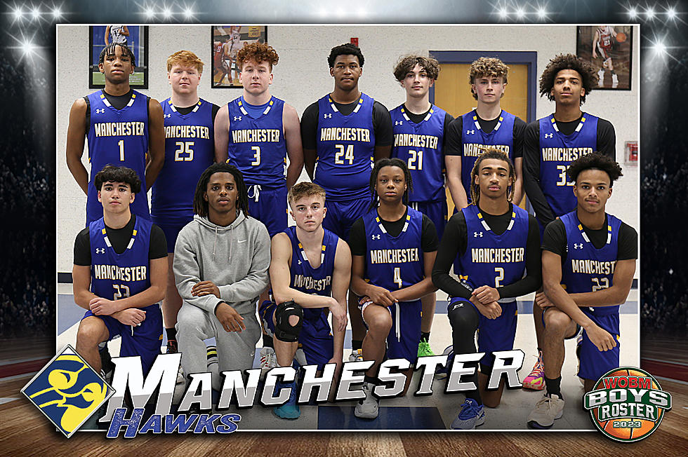 Manchester Boys Basketball 2023 WOBM Classic Team Page