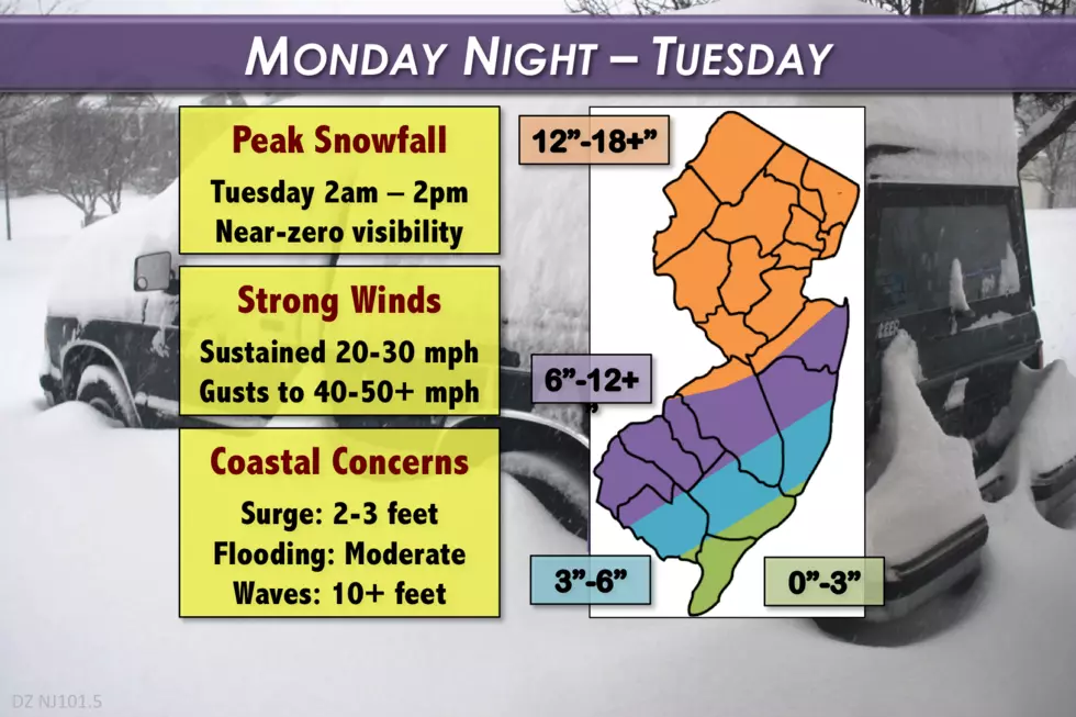 Latest NJ blizzard forecast: Over a foot of snow still expected