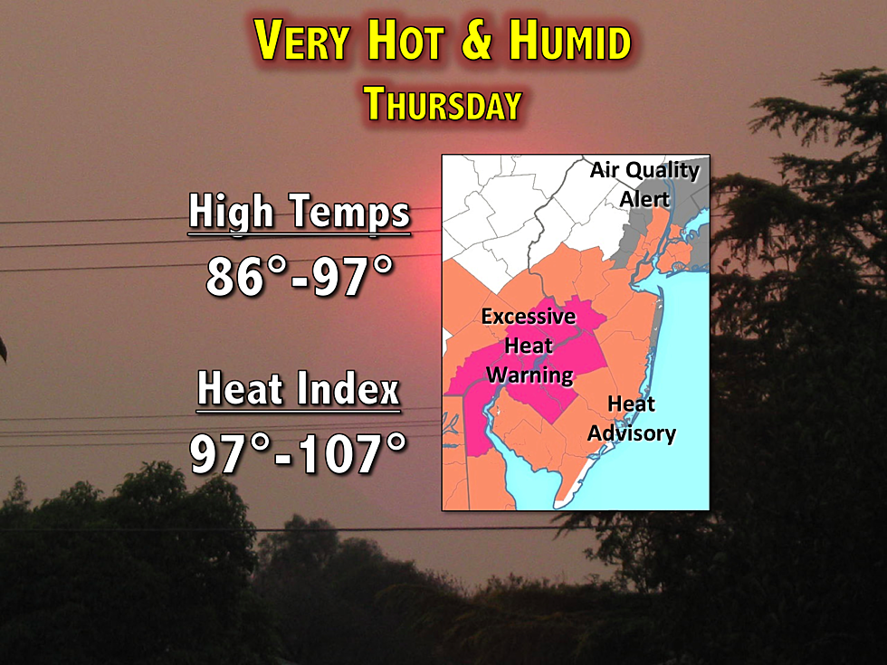 Potentially dangerous heat and humidity across NJ Thursday