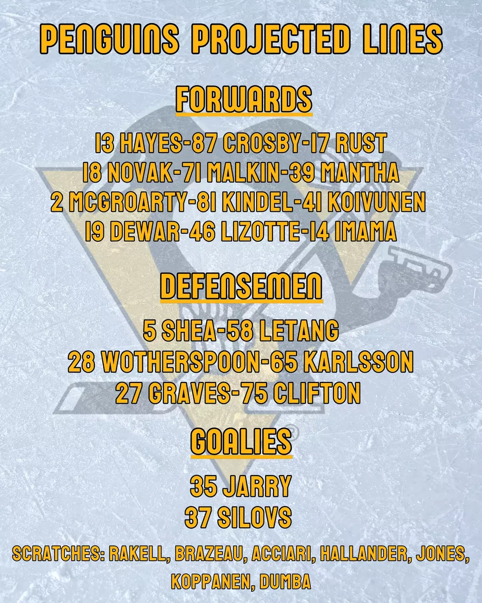 Penguins Lines 12-1-2025