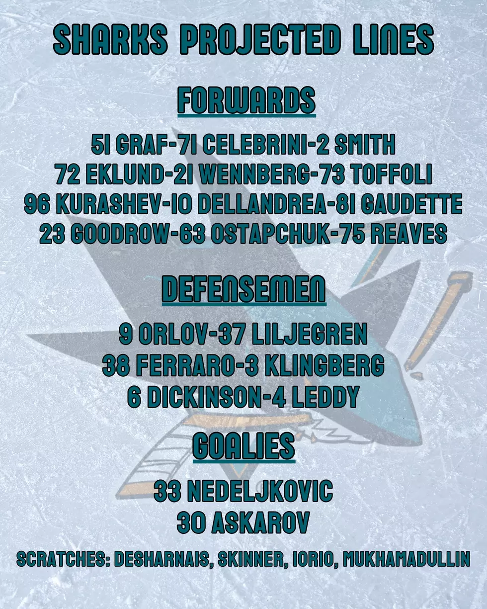 Sharks Lines 12-9-2025
