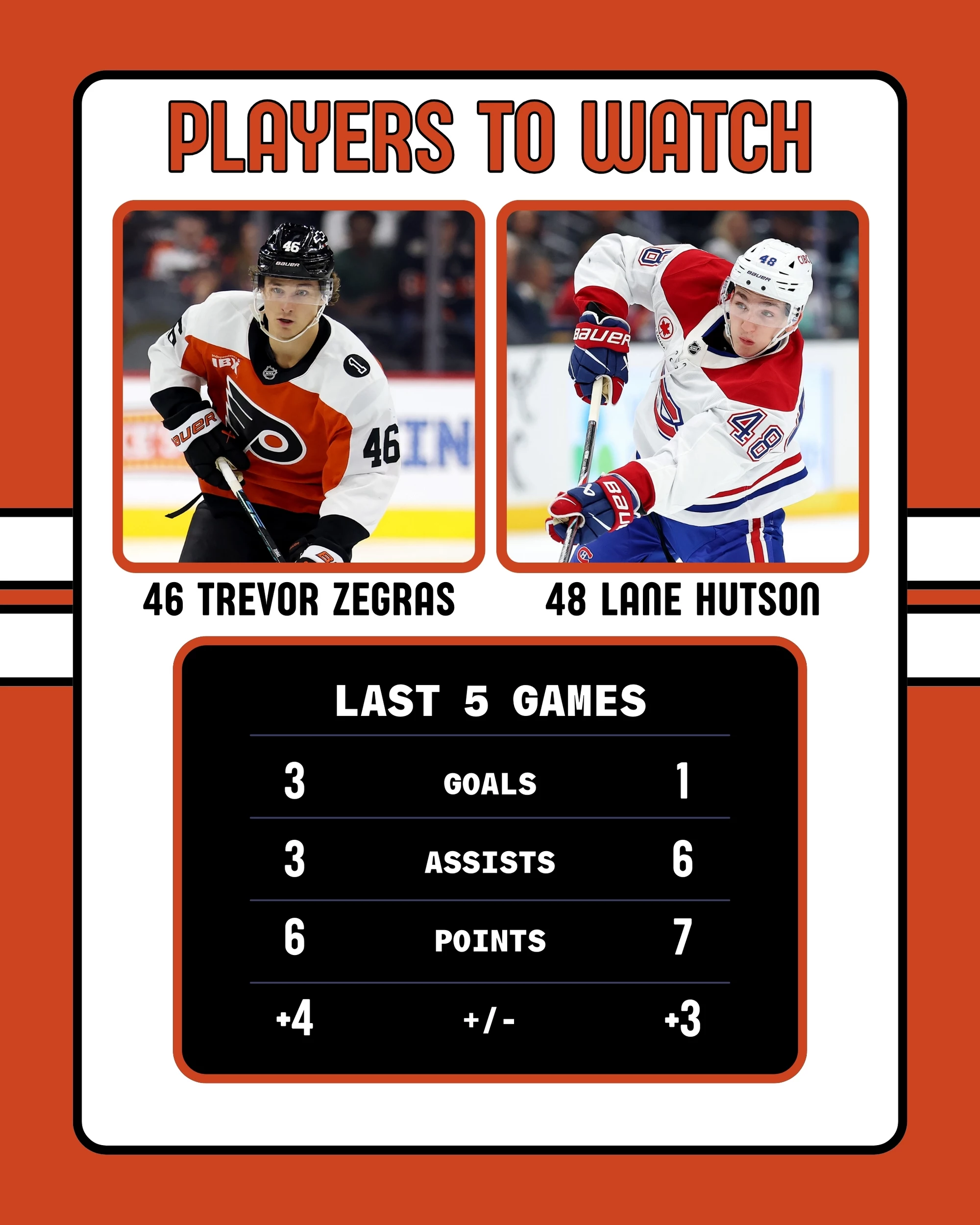 attachment-players-to-watch-38