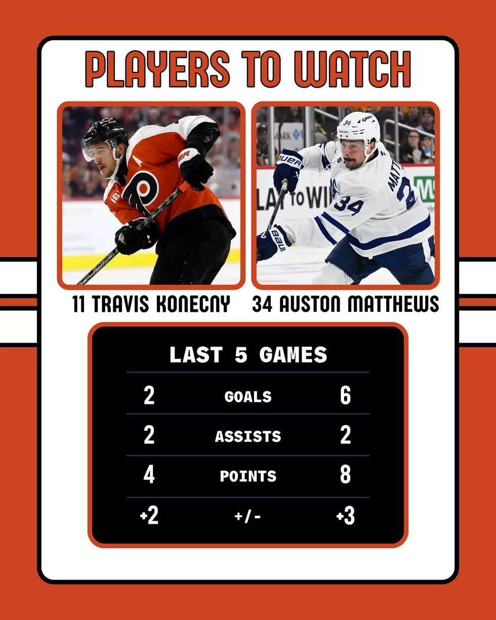 Flyers-Maple Leafs Players to Watch 1-8-2026