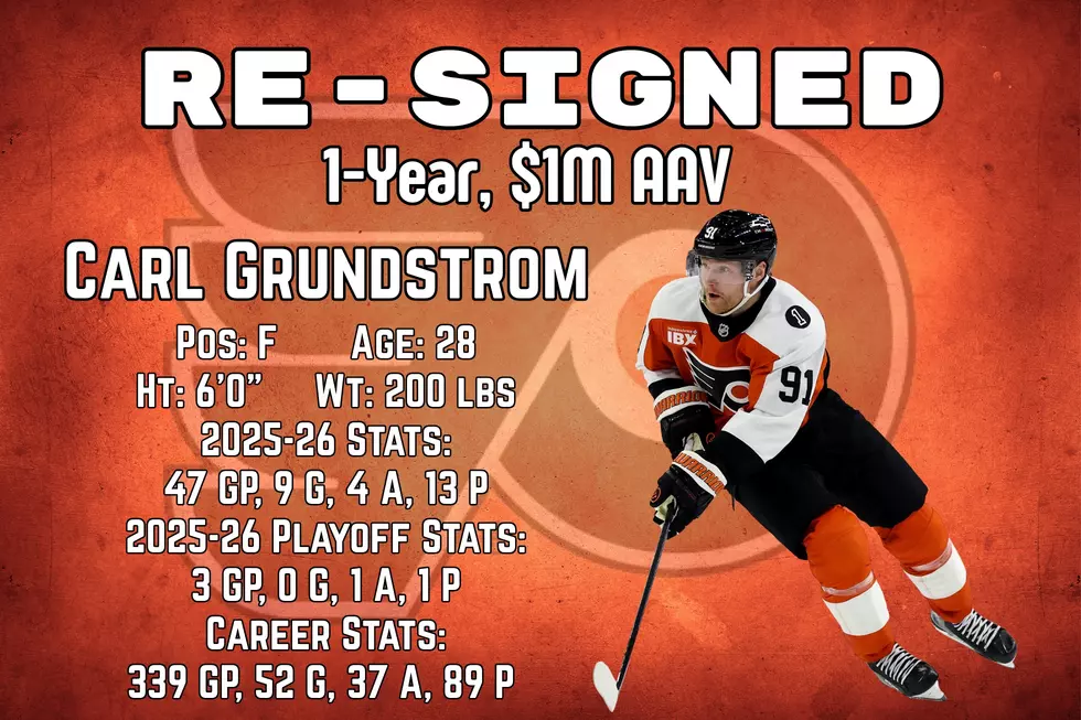 Carl Grundstrom Re-Signs
