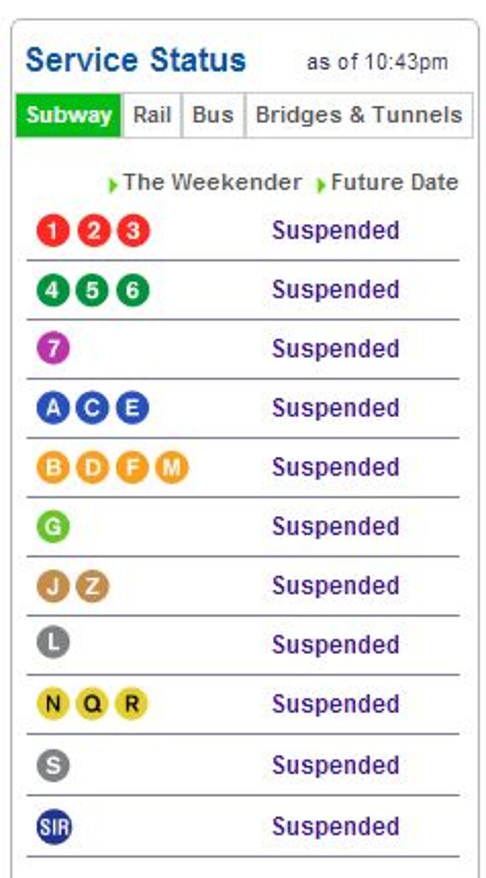 Mass Transit Across Northeast Grinds to a Halt As Sandy Approaches – Subway, Train, Bus Services Halted by MTA and NJ Transit