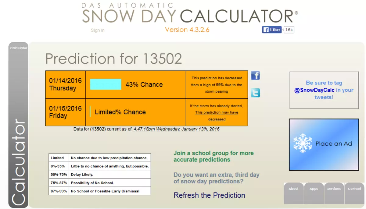 Snow Day Calculator Predicts Chances Of Getting A Day Off